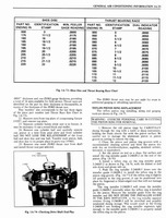 1976 Oldsmobile Shop Manual 0075.jpg